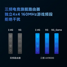 【星際堡壘】小米路由器AX9000家用千兆端口5G三頻無線wifi6增強(qiáng)大戶型穿墻王全屋WiFi光纖電競mesh