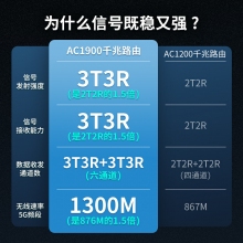 TP-LINK全千兆無線路由器 千兆端口家用高速wifi穿墻王tplink 5G游戲IPv6宿舍7661電信移動聯(lián)通 標(biāo)準(zhǔn)版