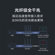 小米路由器4A千兆版5G雙頻1200M無線路由器千兆端口家用高速WiFi穿墻王學(xué)生家長控制大戶型全新